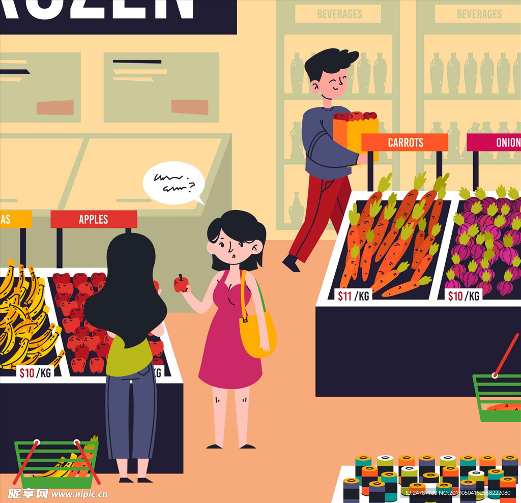 超市购物场景
