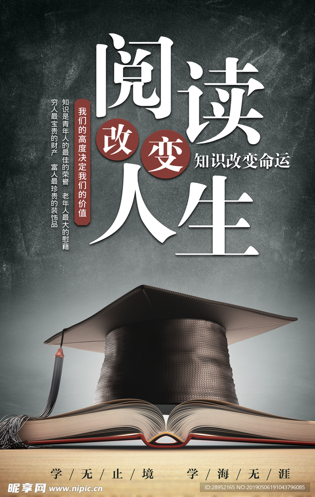 创意阅读改变人生文化展板