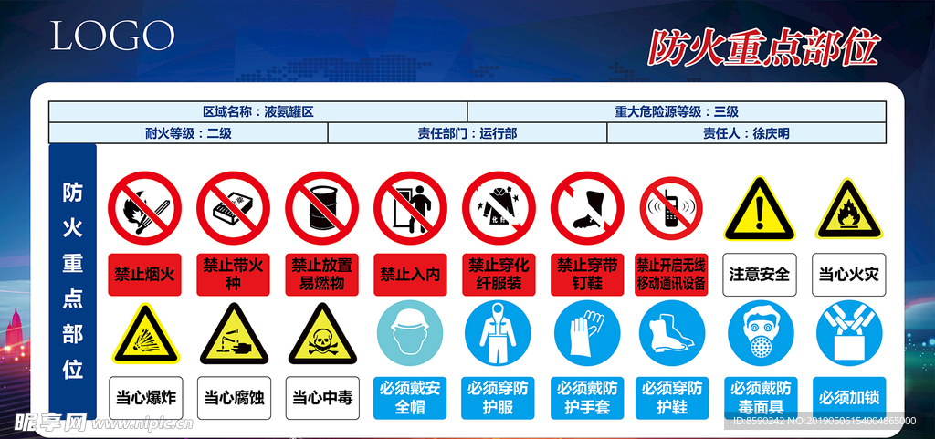 防火重点部位展板