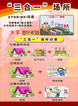 消防安全“三合一”场所海报