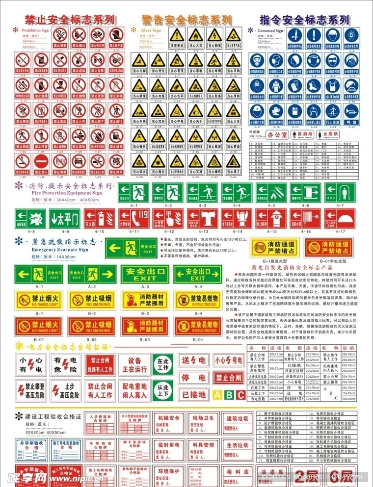 安全标志大全