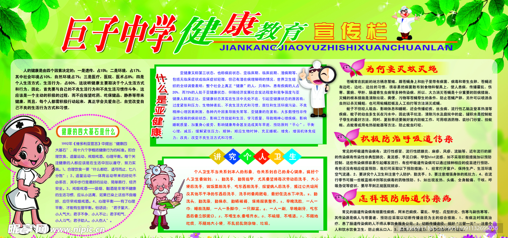 健康教育宣传栏