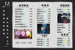 奶茶价目表