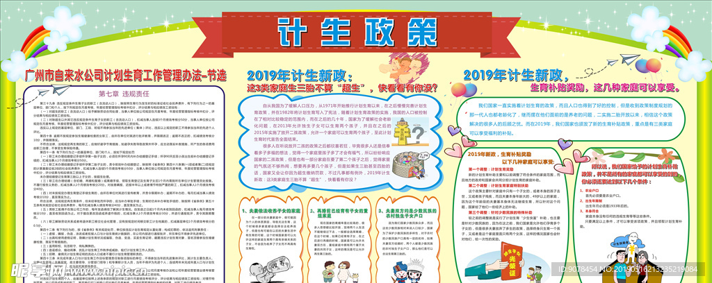 计划生育展板宣传栏