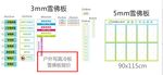 展板 工作栏 卡通  清爽卡通