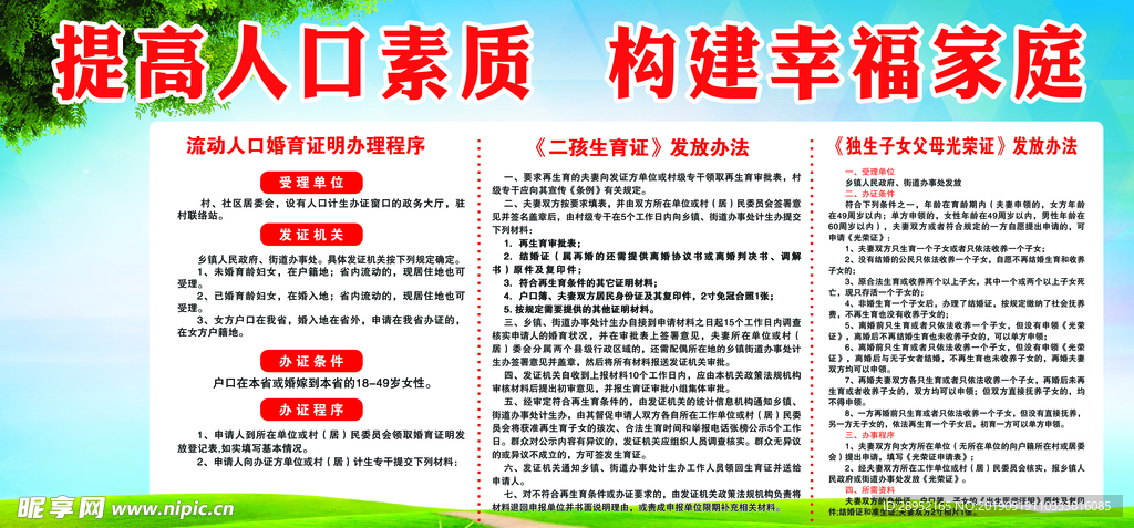 计划生育宣传展板