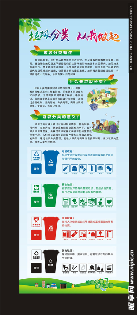 垃圾分类展架