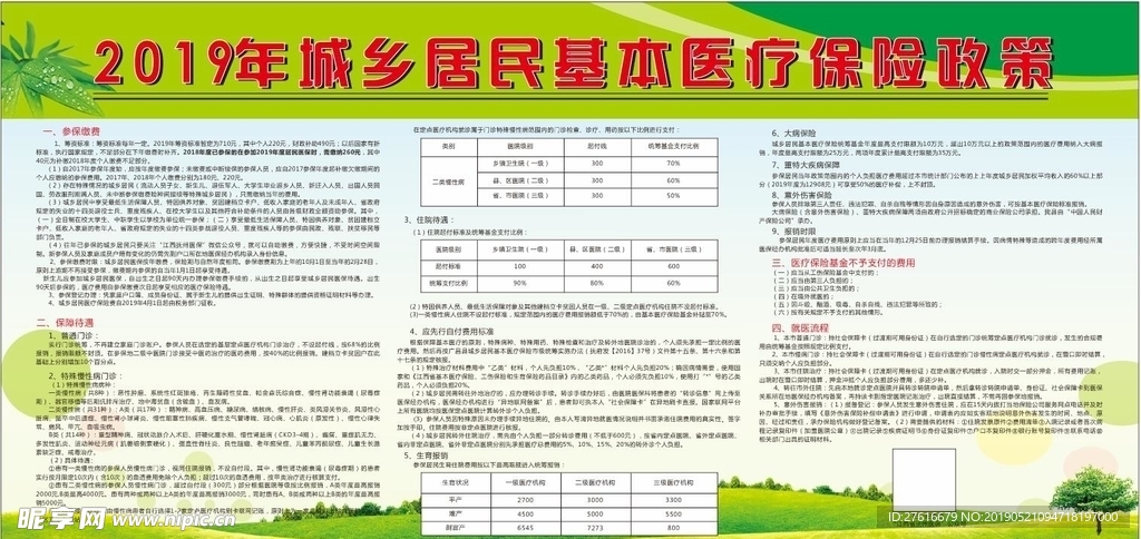 城乡医保宣传栏