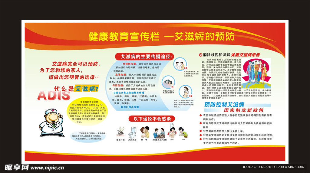 预防艾滋病展板