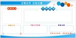 企业宣传栏