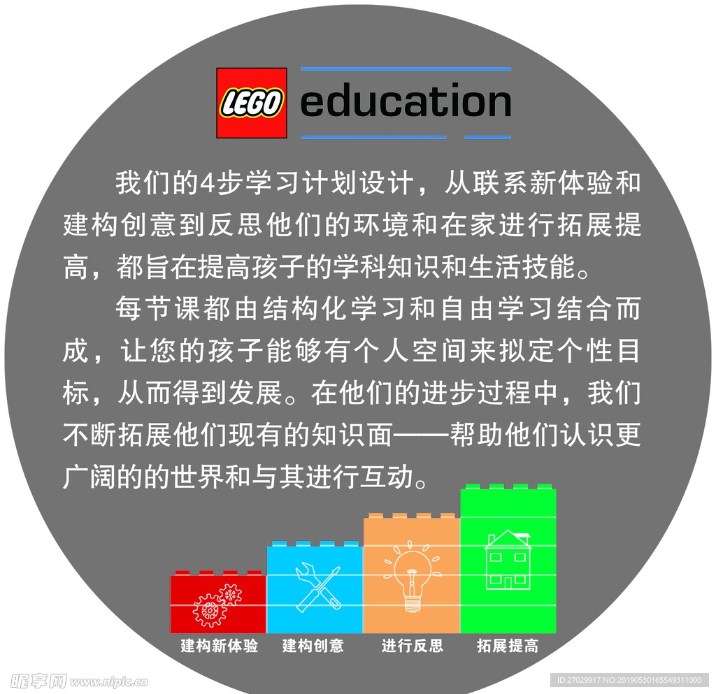乐高 机器人 玩具 幼儿成长