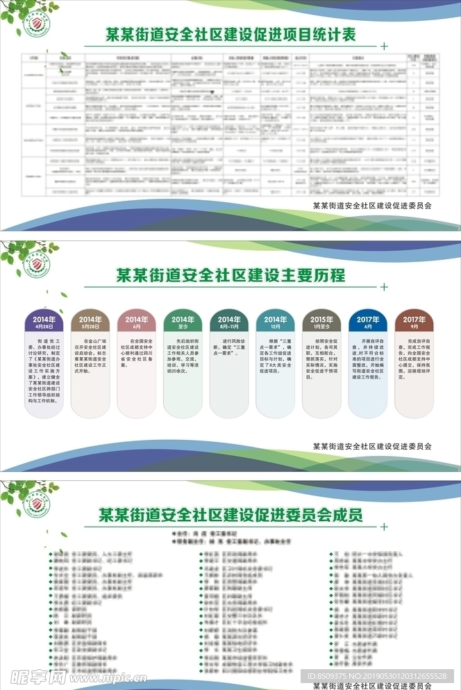 街道社区委员会历程展板