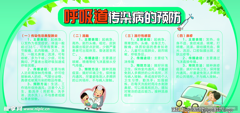 呼吸道 传染病 展板