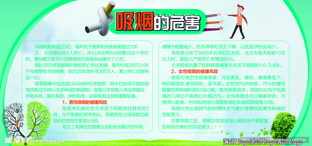 吸烟的危害展板