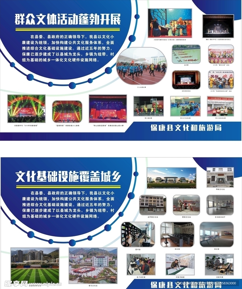 文化旅游展板