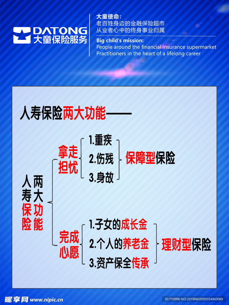 大童保险 保险服务 大童使命