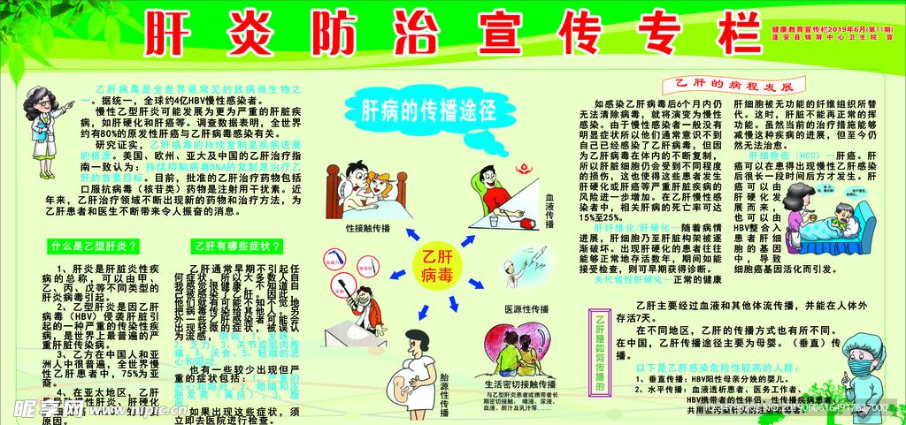肝炎宣传展板
