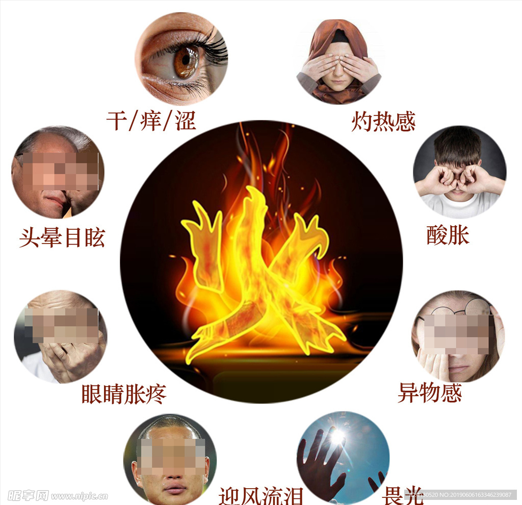 你的眼疾还在难受吗？