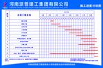 施工进度计划图