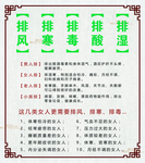 调理排风排寒排汗展板大型海报