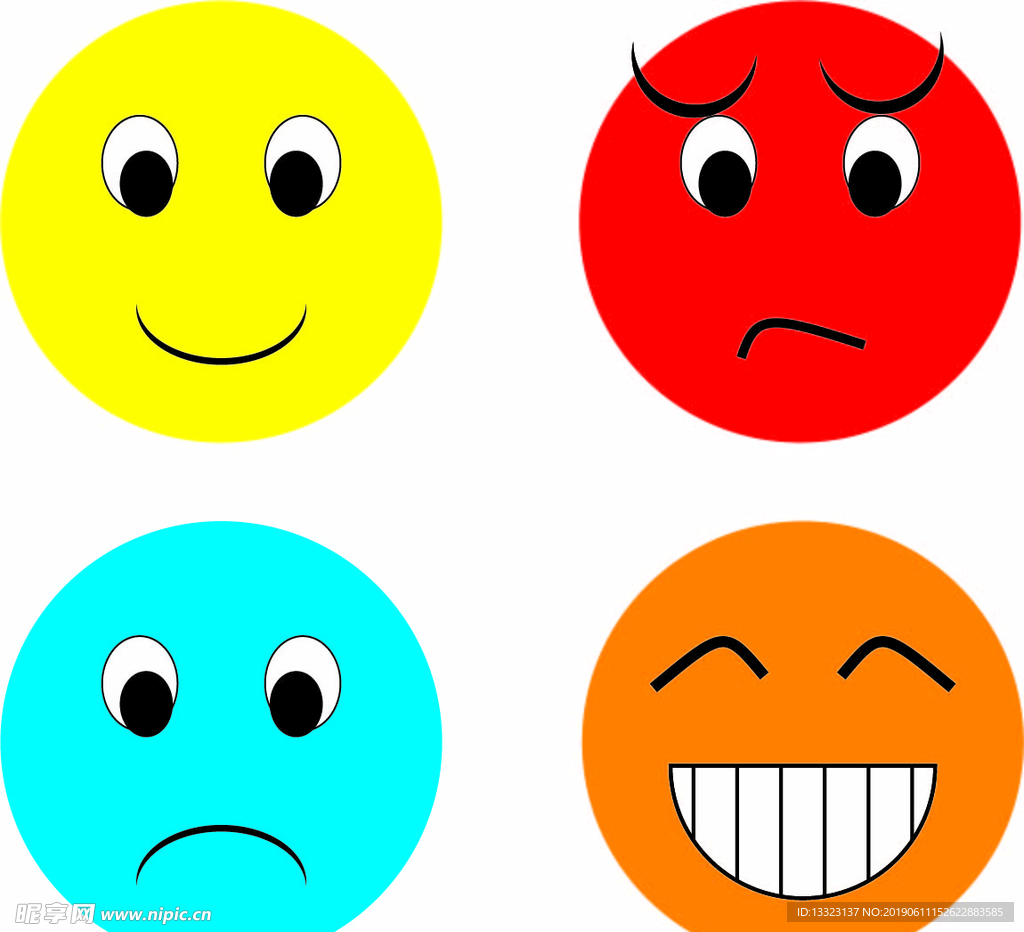 喜怒哀乐表情制作