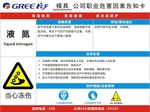 氮气健康职业告知卡