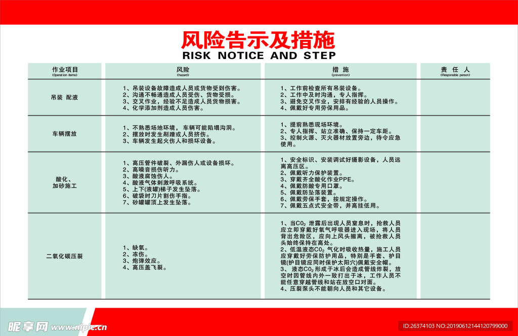 风险告示及措施