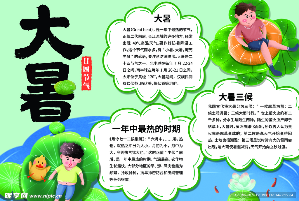 二十四节气之大暑手抄报