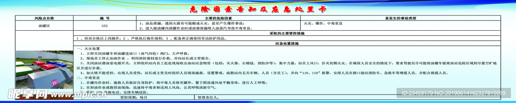 危险因素告知及应急处置卡