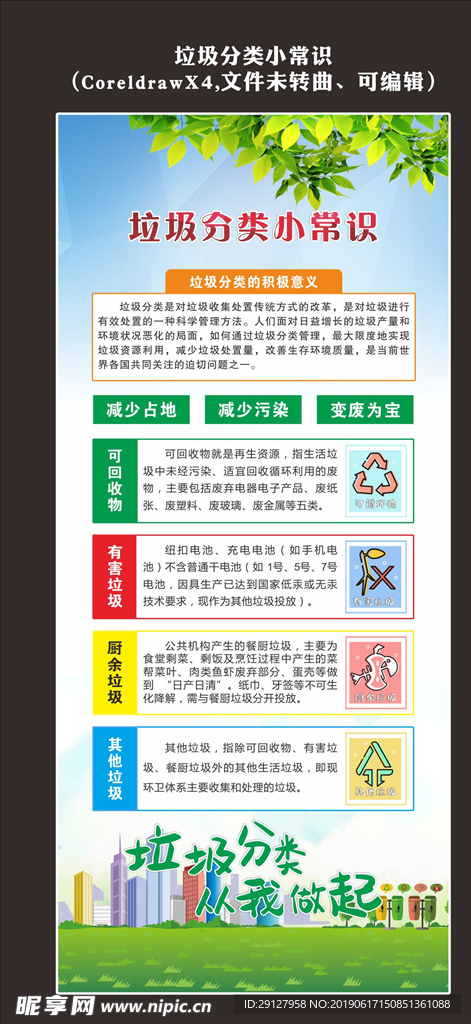 垃圾分类小常识