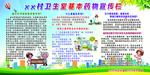 基本药物宣传栏