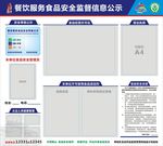 禅城区食品安全信息公示大规格