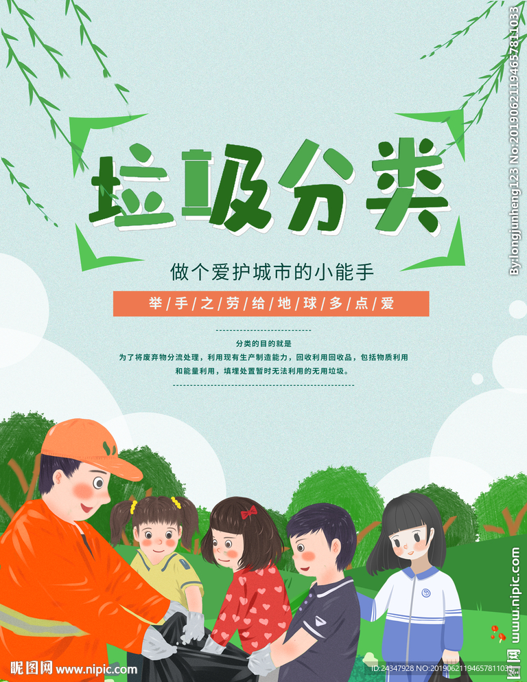 垃圾分类指导海报