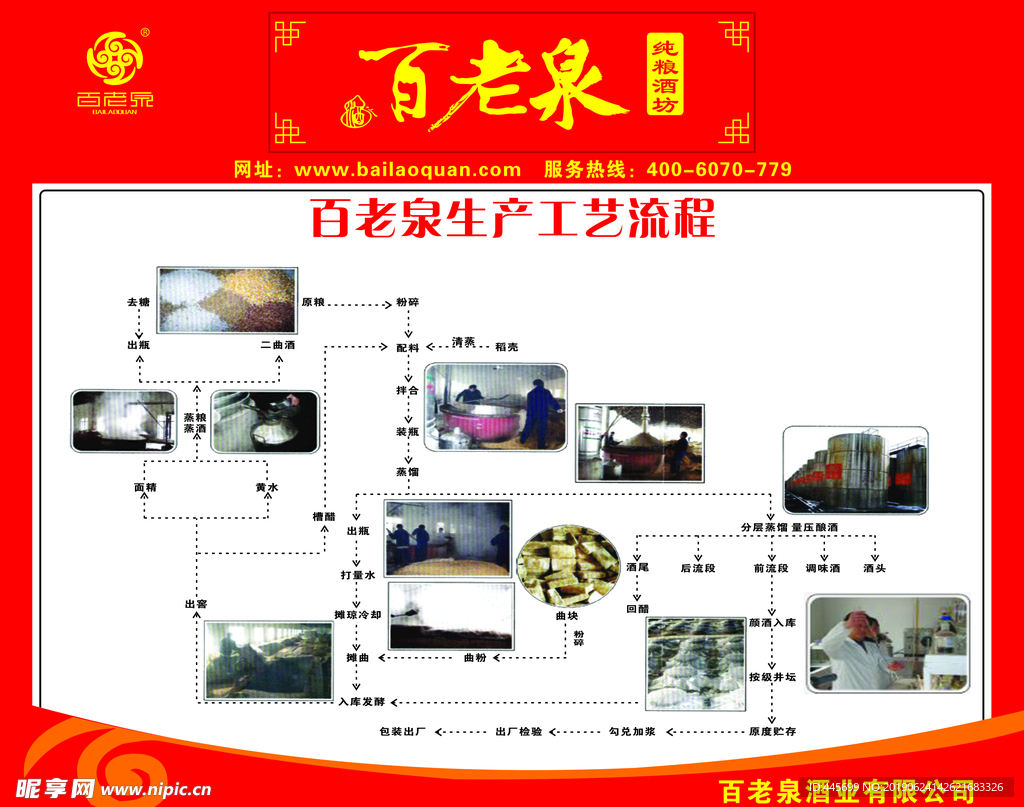 海报 百老泉 横版 散酒 展板