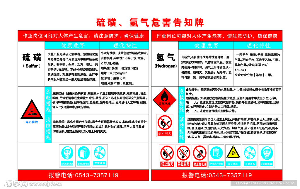 硫磺 氢气危害告知牌