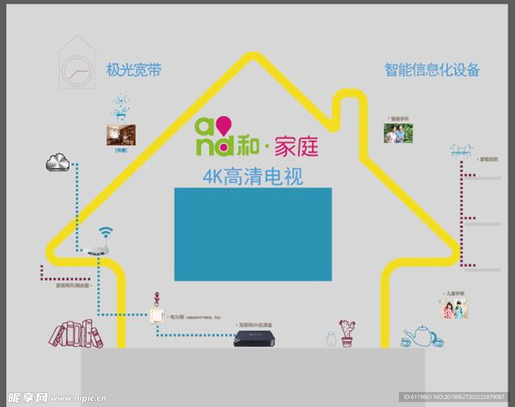 中国移动 and和家庭