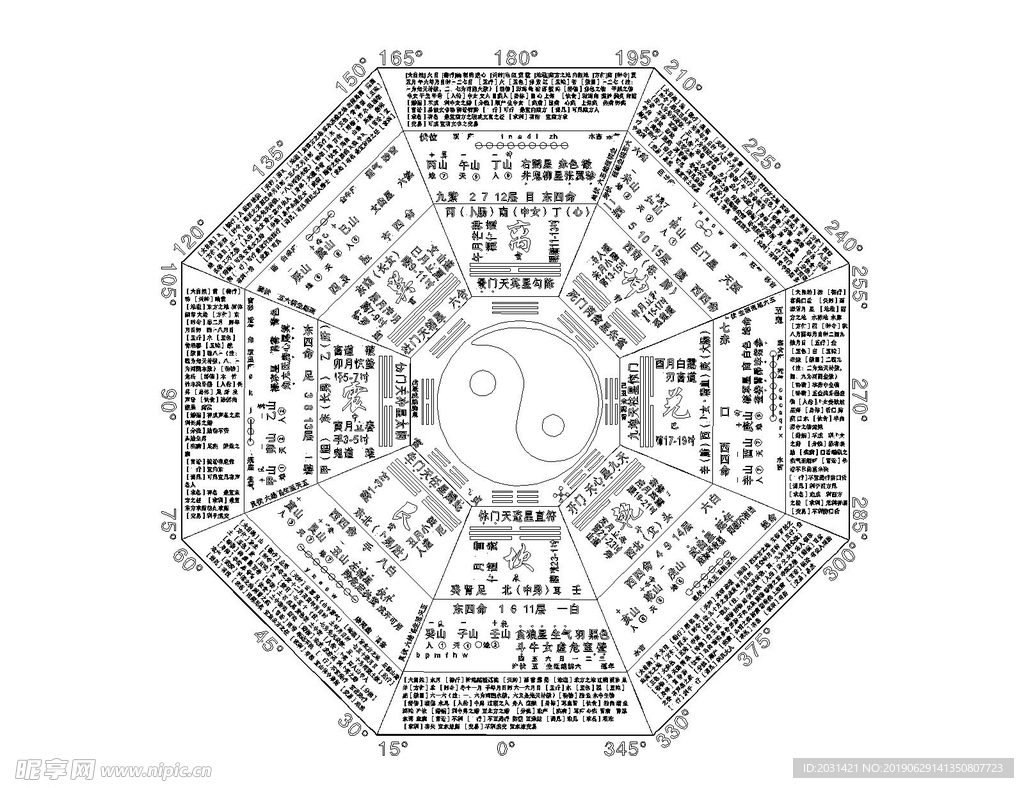 太极阴阳八卦风水定位图CAD