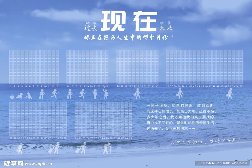 你正在经历人生的哪个月份？