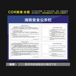 消防安全公示栏