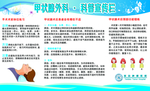 甲状腺外科科普宣传栏