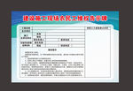 建设施工现场农民工维权告示牌
