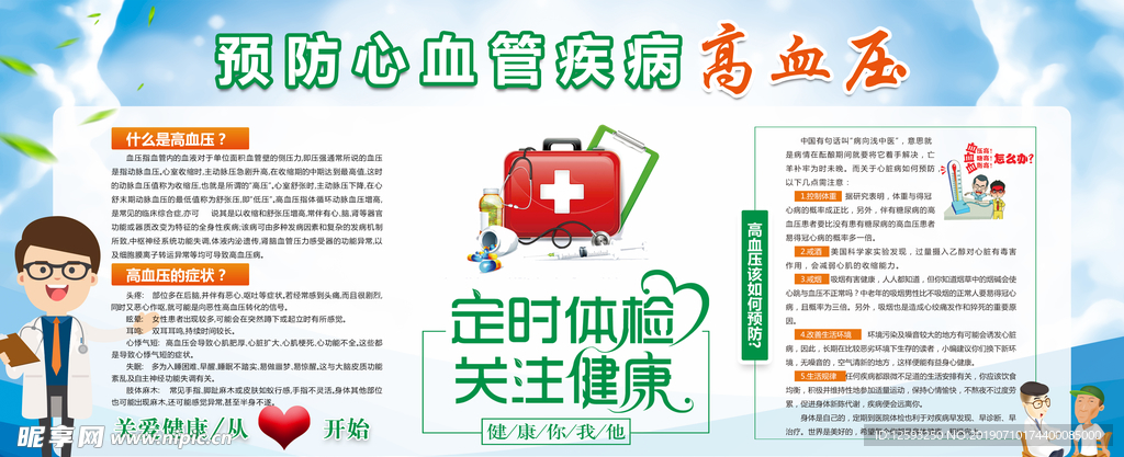 预防心血管疾病医疗展板