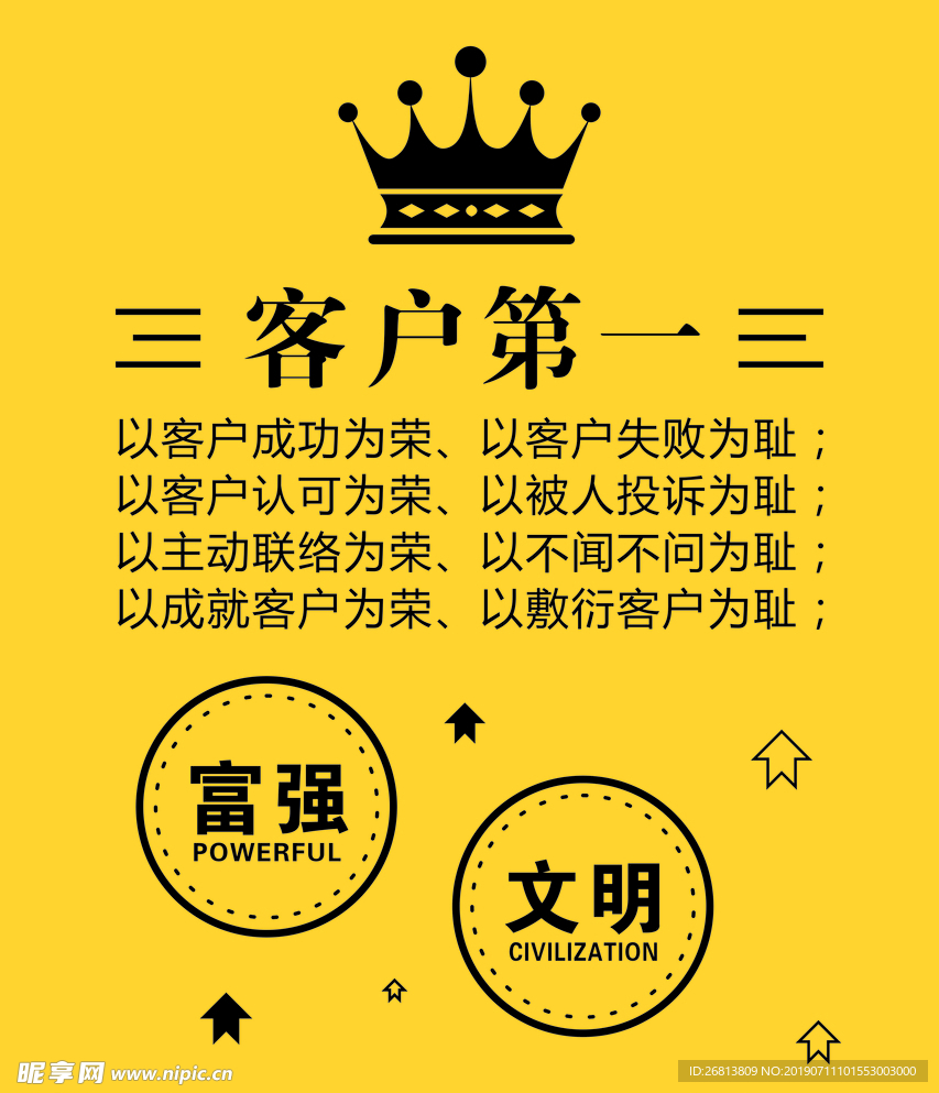 社会核心价值观