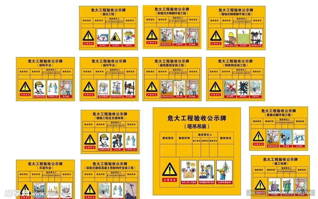 危大工程验收公示牌