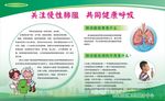 慢性肺阻 呼吸疾病 健康教育