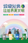 垃圾分类宣传海报