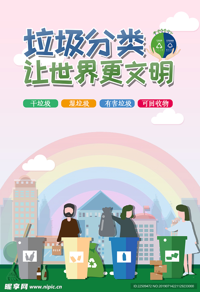 垃圾分类宣传海报