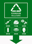可回收垃圾