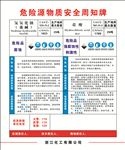 危险源物质安全周知牌氢氧化钠