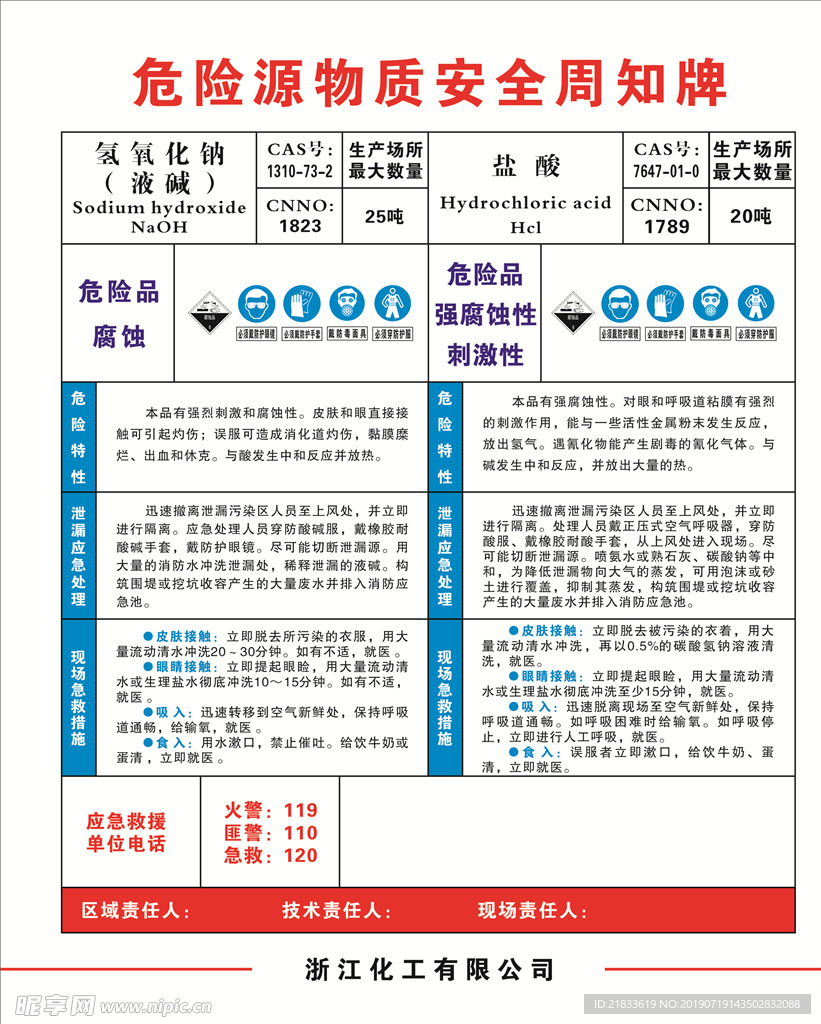 危险源物质安全周知牌氢氧化钠